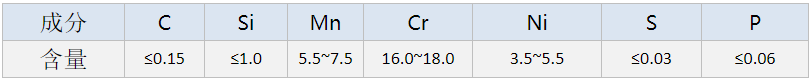 罡正精密不銹鋼管件.png 罡正精密不銹鋼管件.png